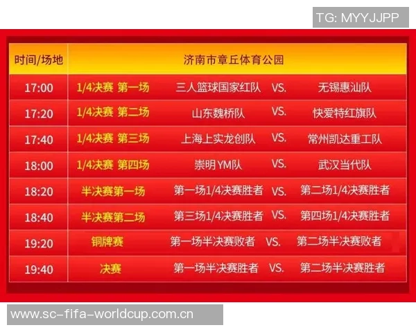 重庆篮球队在精英赛中的强势表现与未来发展潜力分析 重庆篮球队在精英赛中的强势表现与未来发展潜力分析